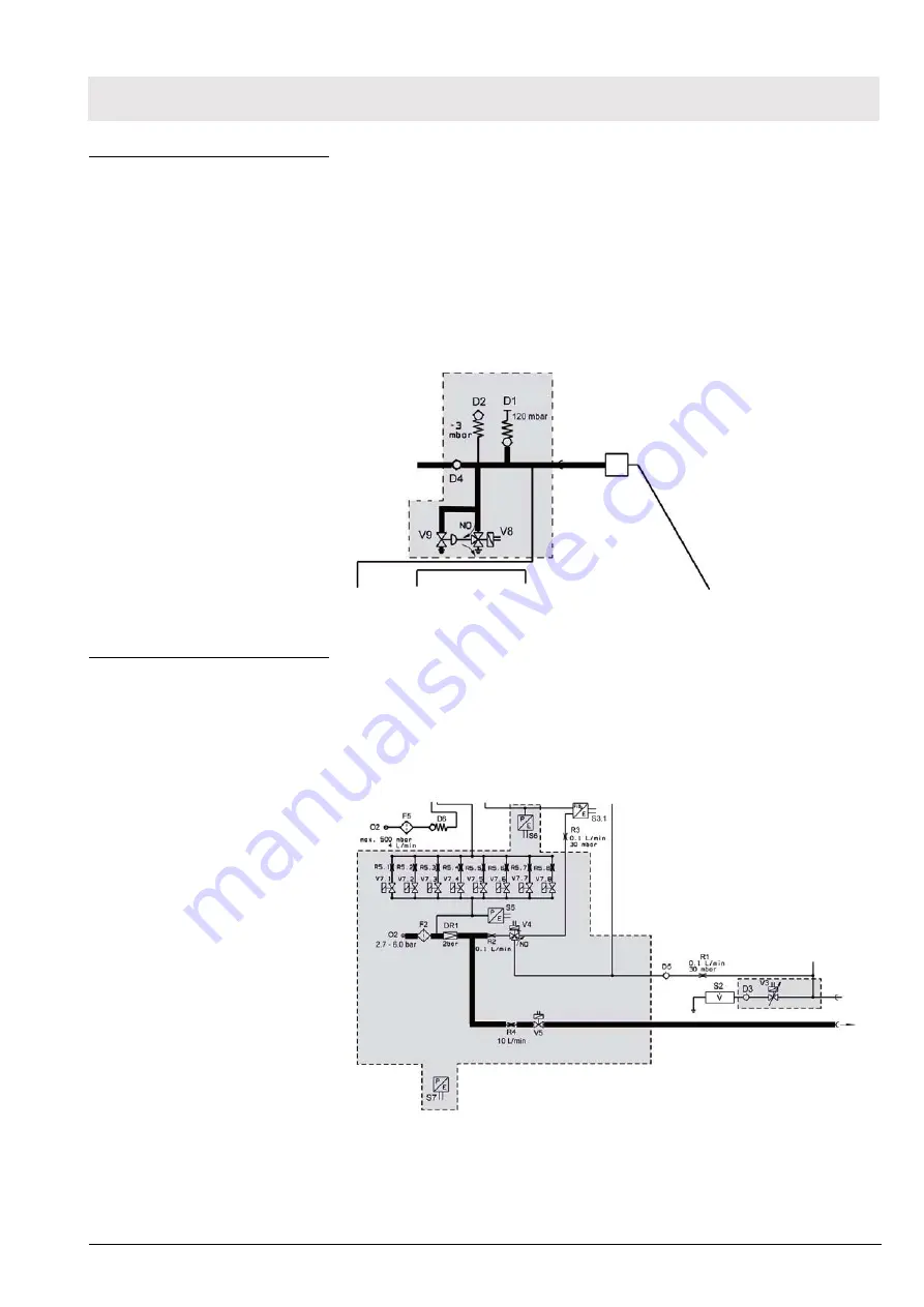 Dräger Savina 300 Technical Documentation Manual Download Page 25