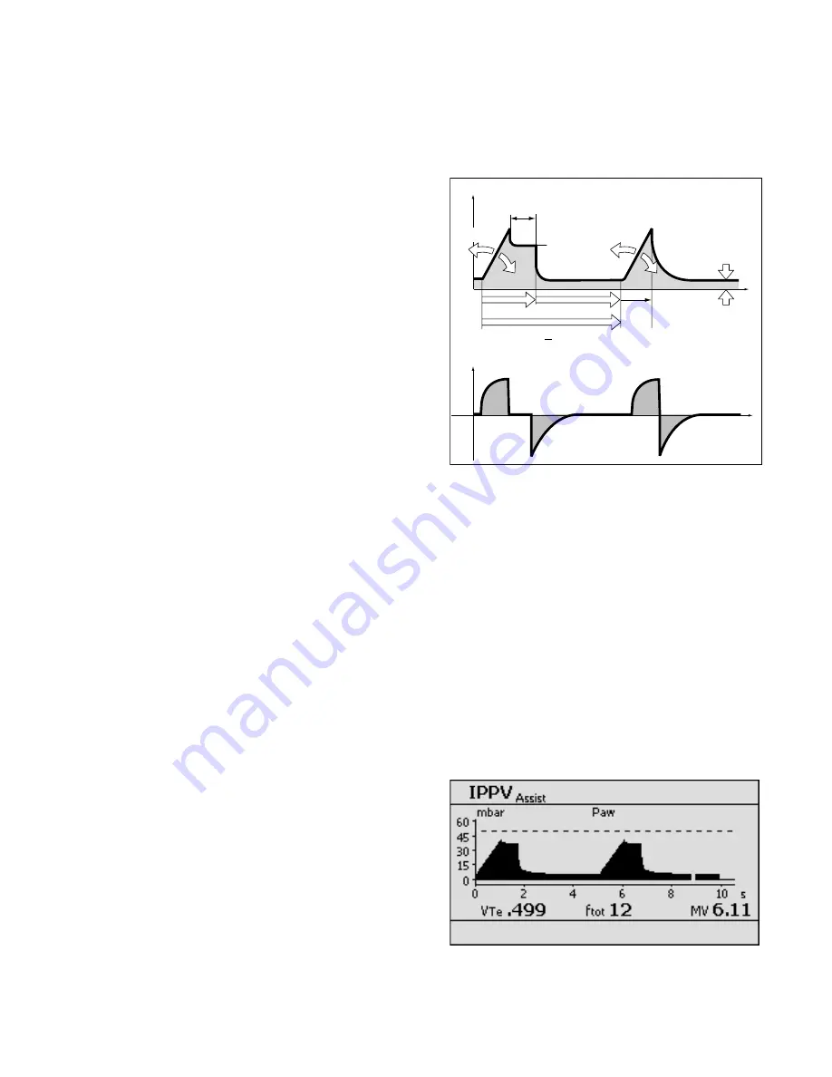 Dräger Savina Instructions For Use Manual Download Page 21