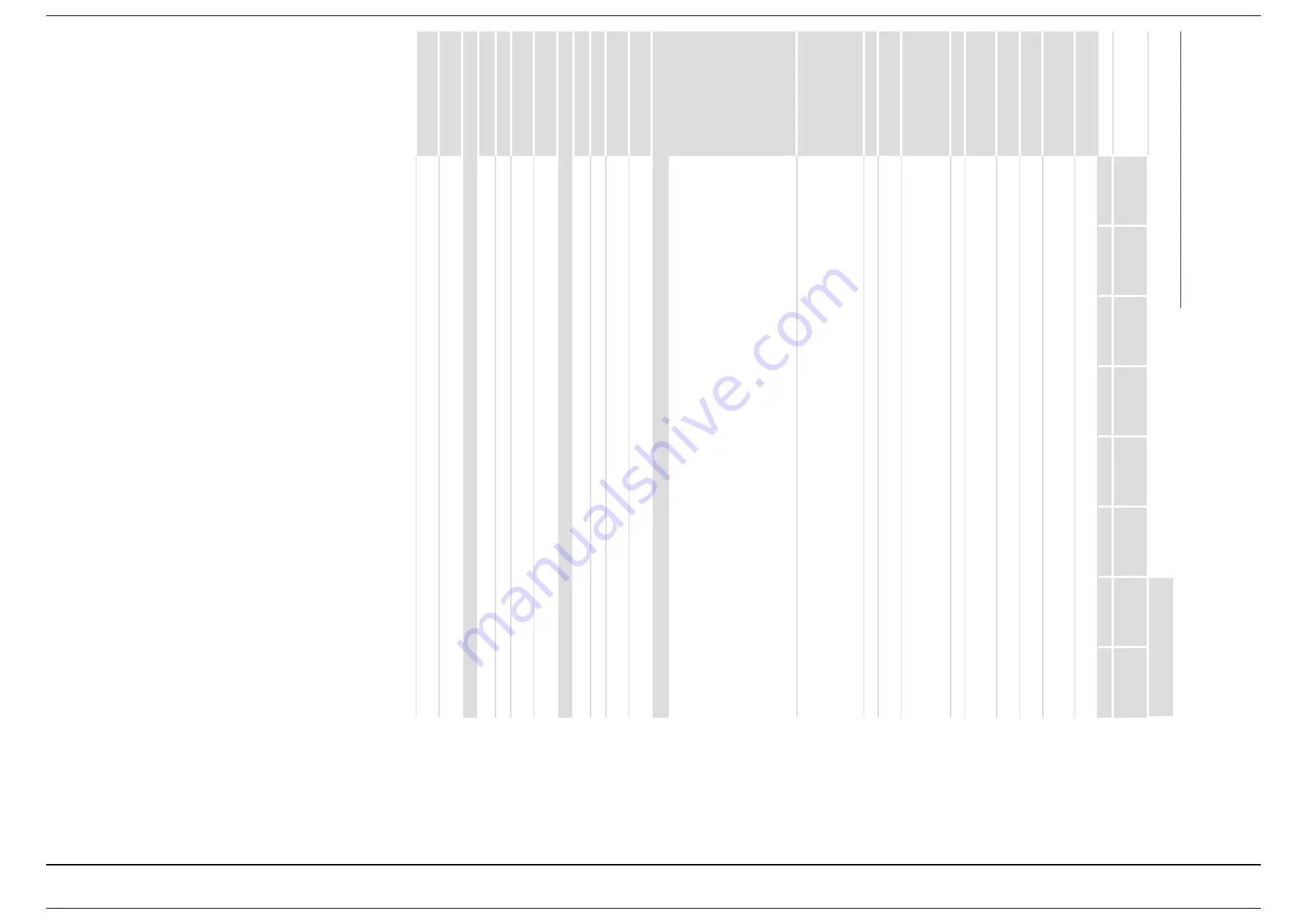 Dräger X-am 3500 Quick Start Manual Download Page 2