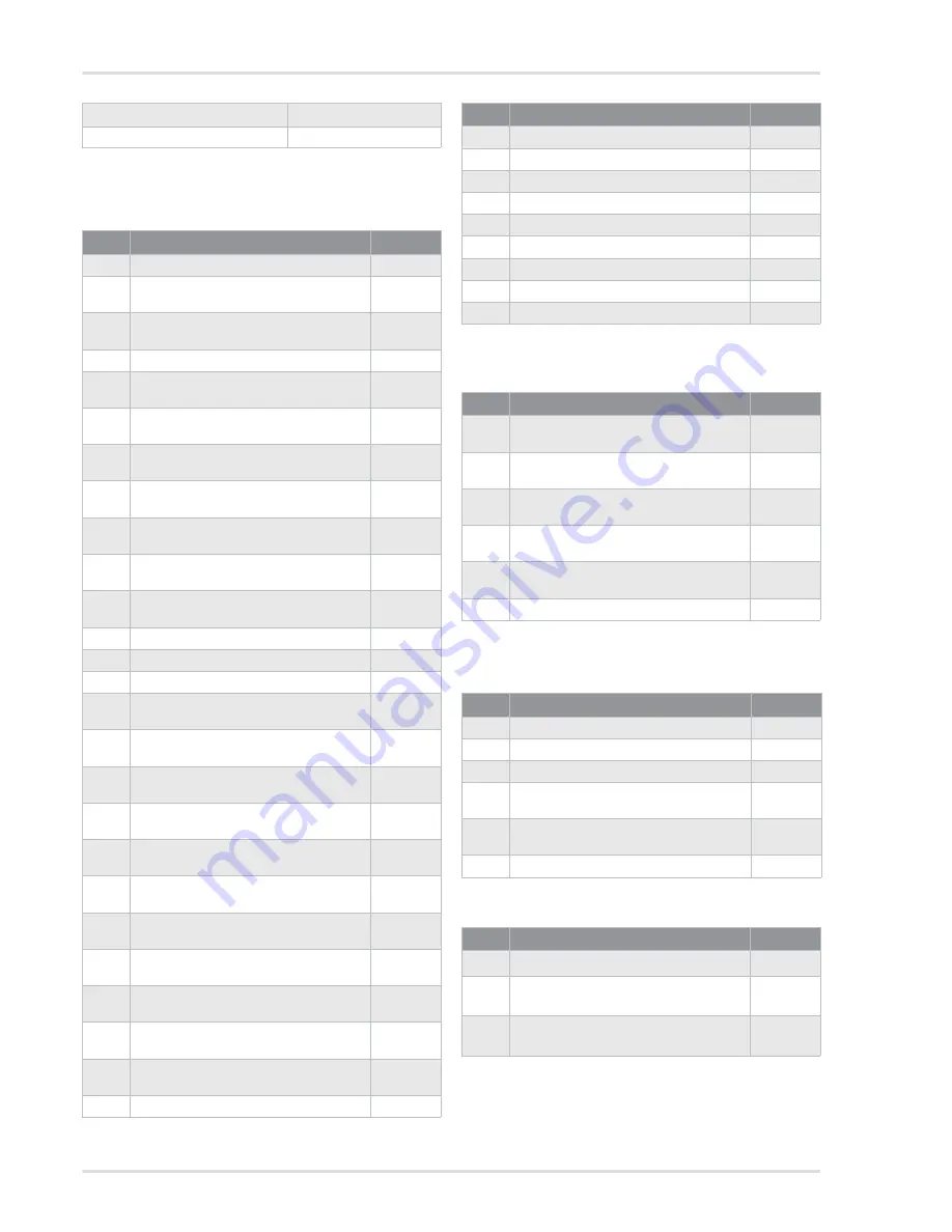 Dräger X-plore 8000 Instructions For Use Manual Download Page 24