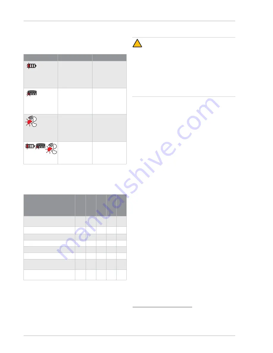 Dräger X-plore 8000 Instructions For Use Manual Download Page 86