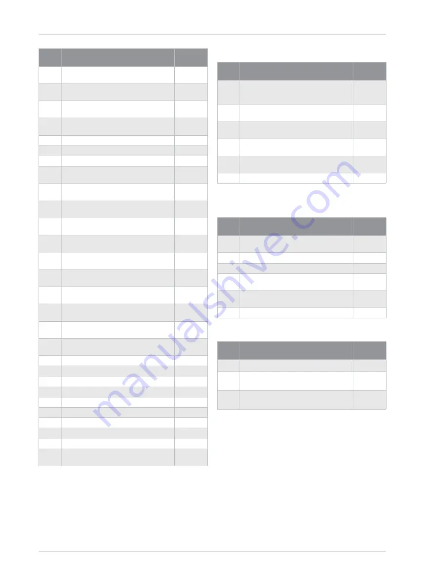 Dräger X-plore 8000 Instructions For Use Manual Download Page 176