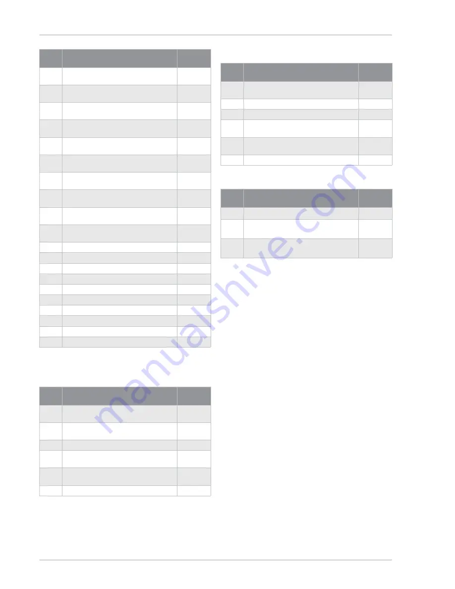 Dräger X-plore 8000 Instructions For Use Manual Download Page 232