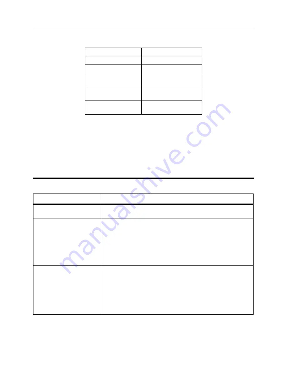 DragonWave Horizon Compact Plus Product Manual Download Page 129