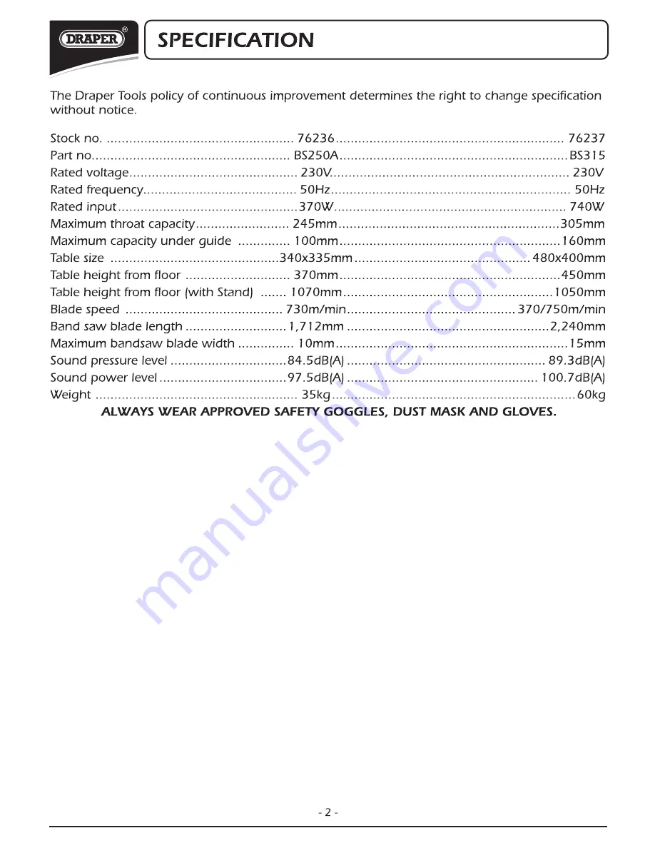 Draper BS250A Instructions Manual Download Page 3