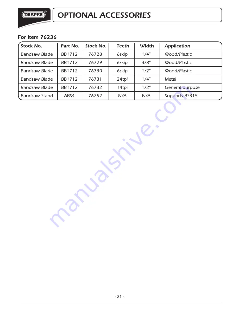 Draper BS250A Instructions Manual Download Page 22