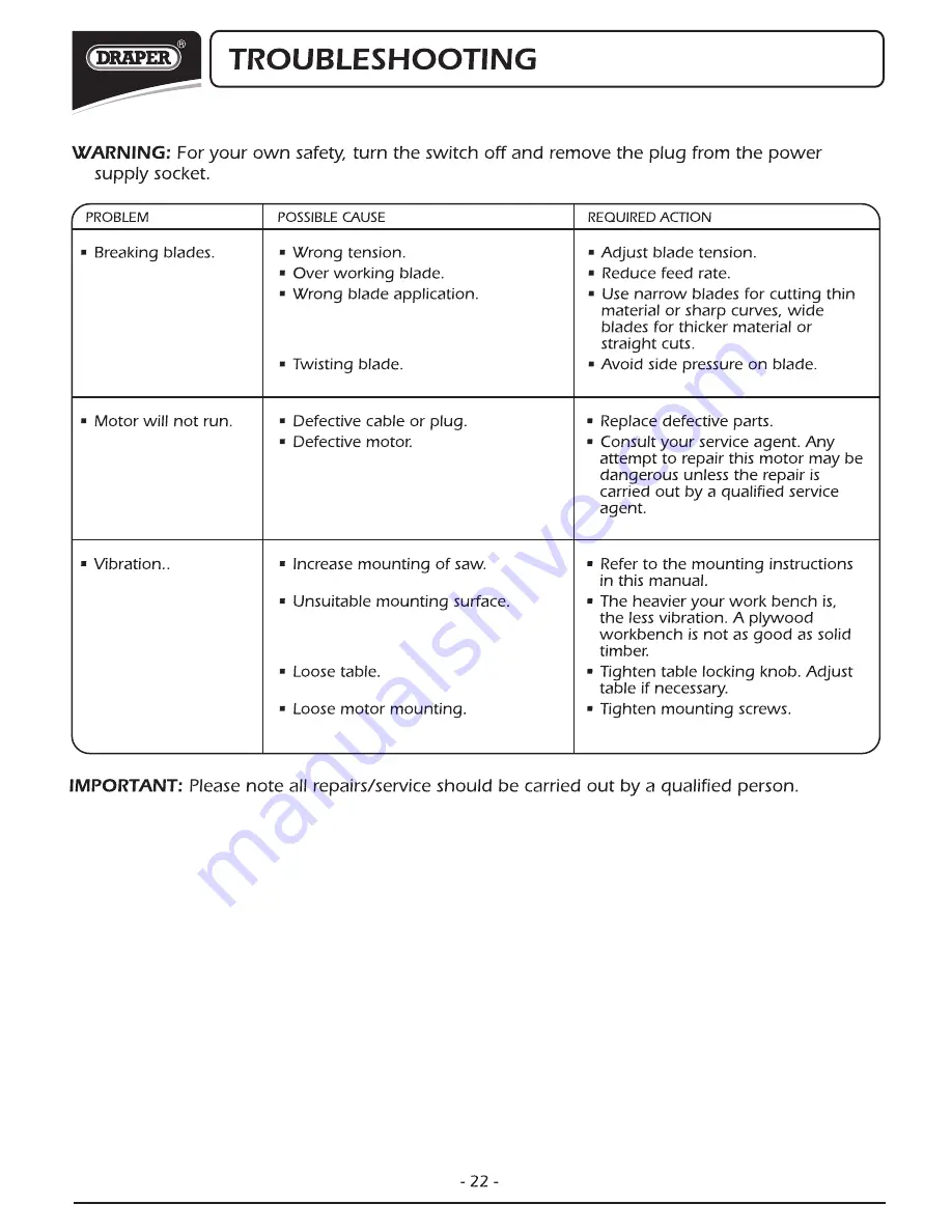 Draper BS250A Instructions Manual Download Page 23