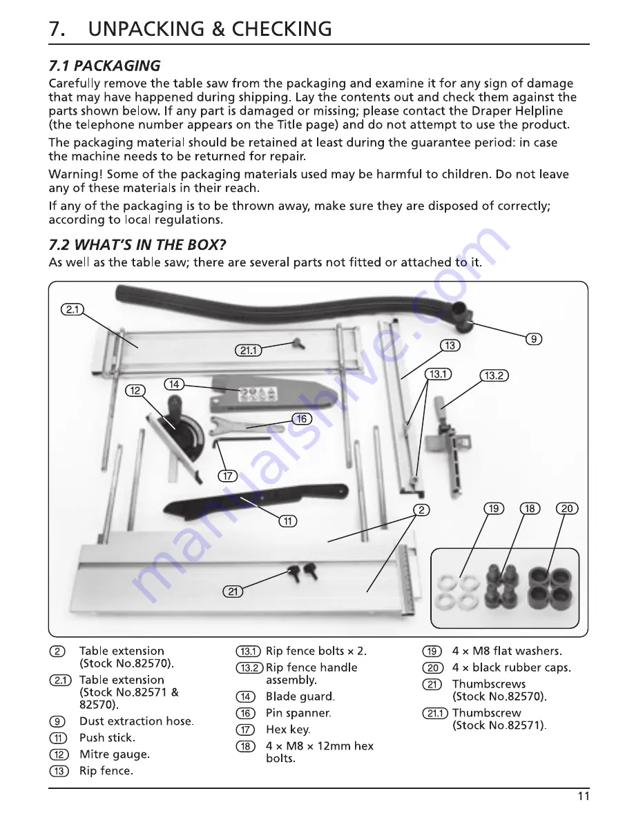 Draper BTS255 Instructions For Use Manual Download Page 11