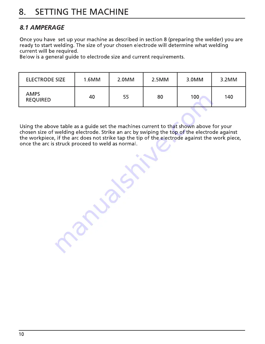 Draper INV105 Instructions Manual Download Page 12