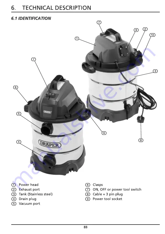 Draper WDV30SSP1 Instructions Manual Download Page 9