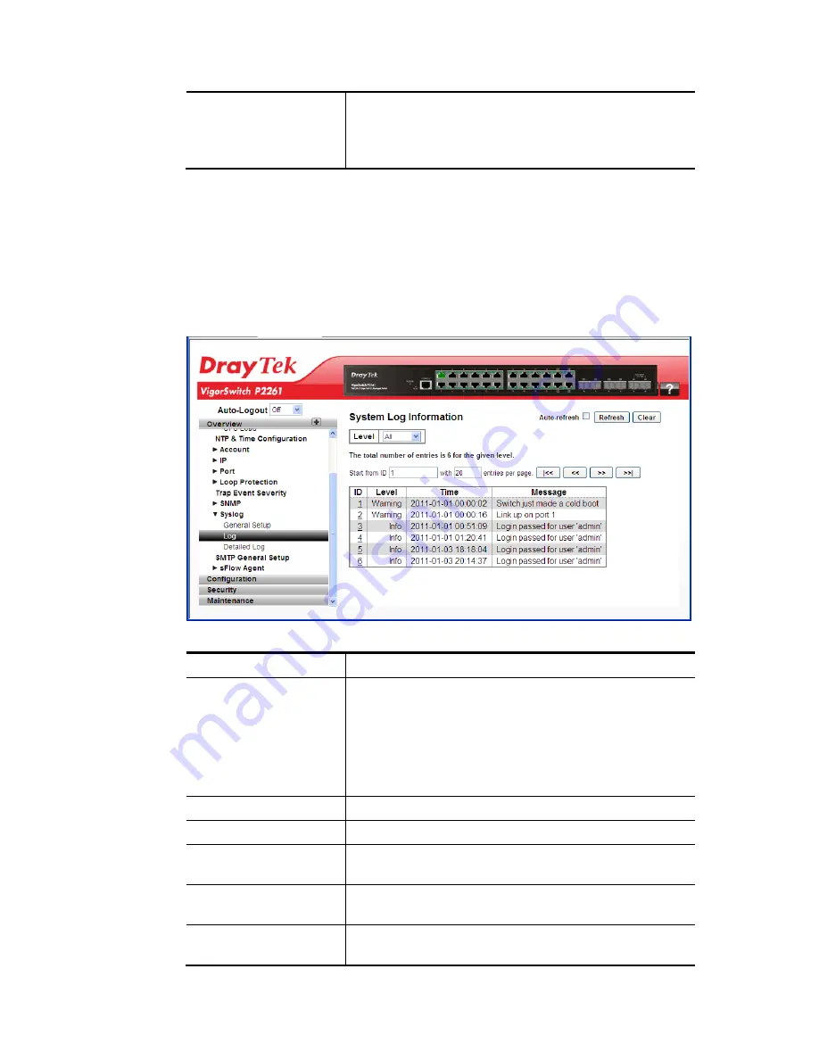 Draytek P2261 User Manual Download Page 63