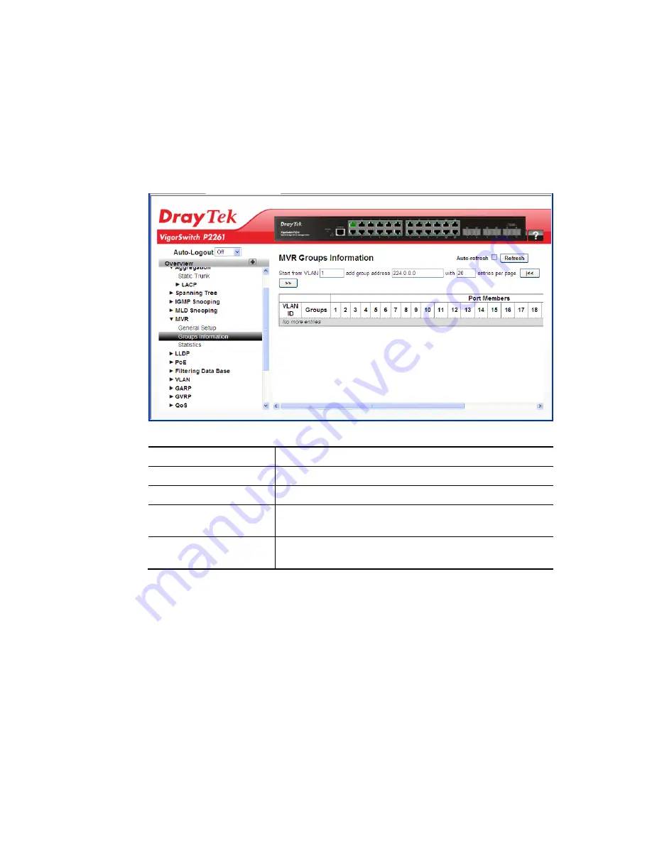 Draytek P2261 User Manual Download Page 101