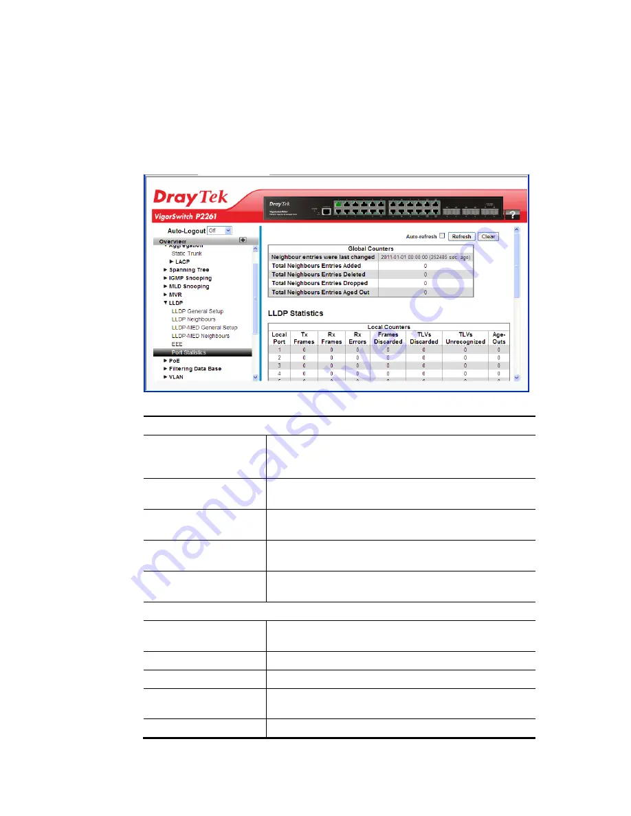 Draytek P2261 User Manual Download Page 119