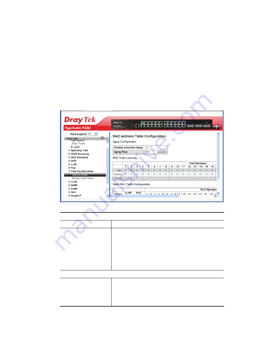 Draytek P2261 User Manual Download Page 125