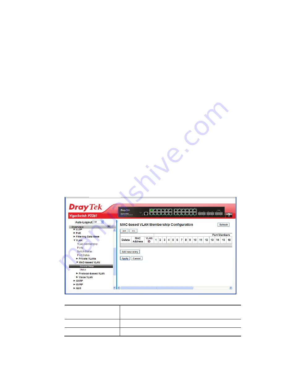 Draytek P2261 User Manual Download Page 137