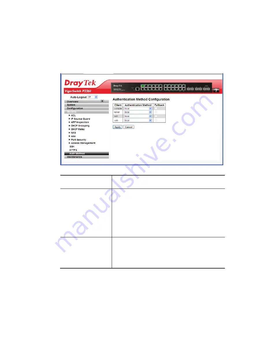 Draytek P2261 User Manual Download Page 219