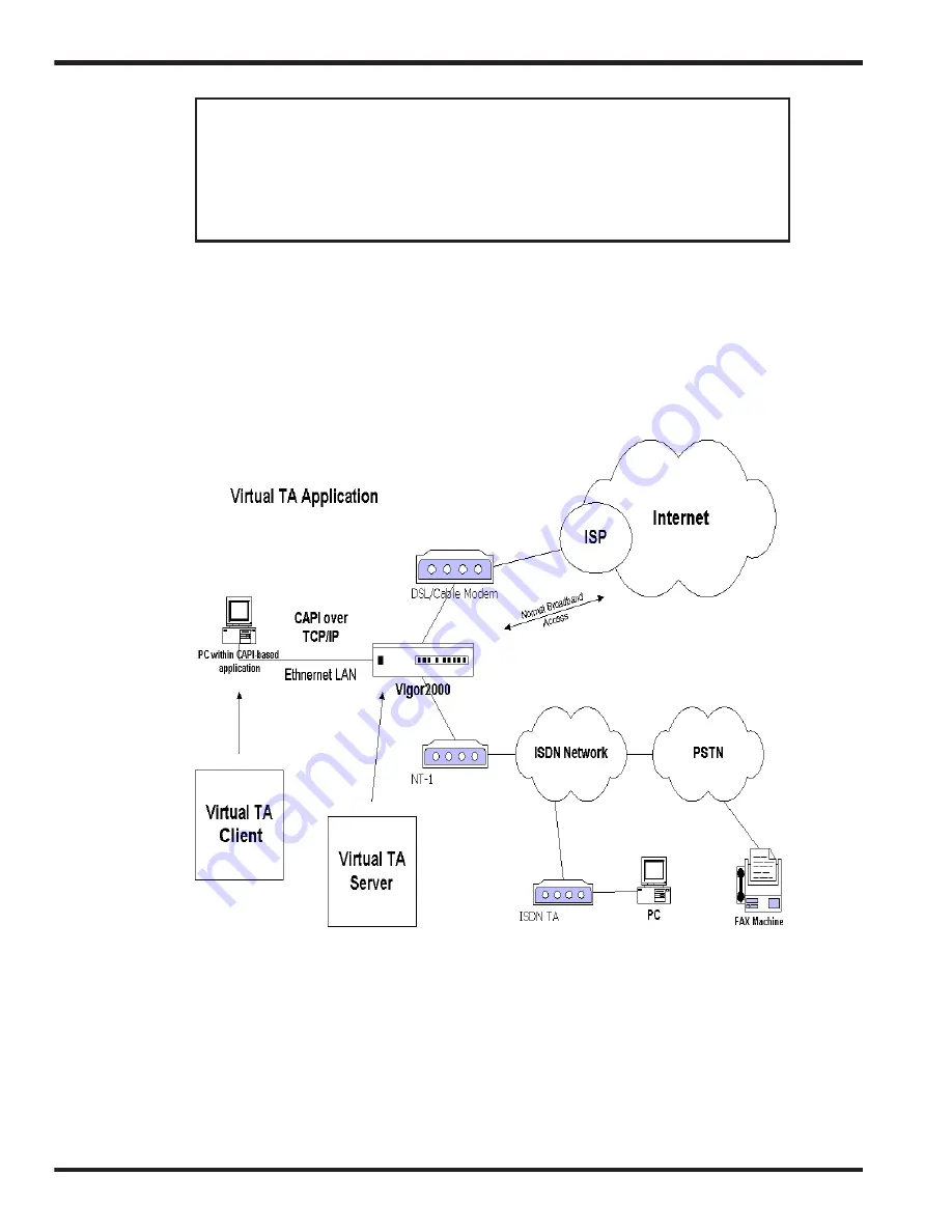 Draytek Vigor2000 User Manual Download Page 98