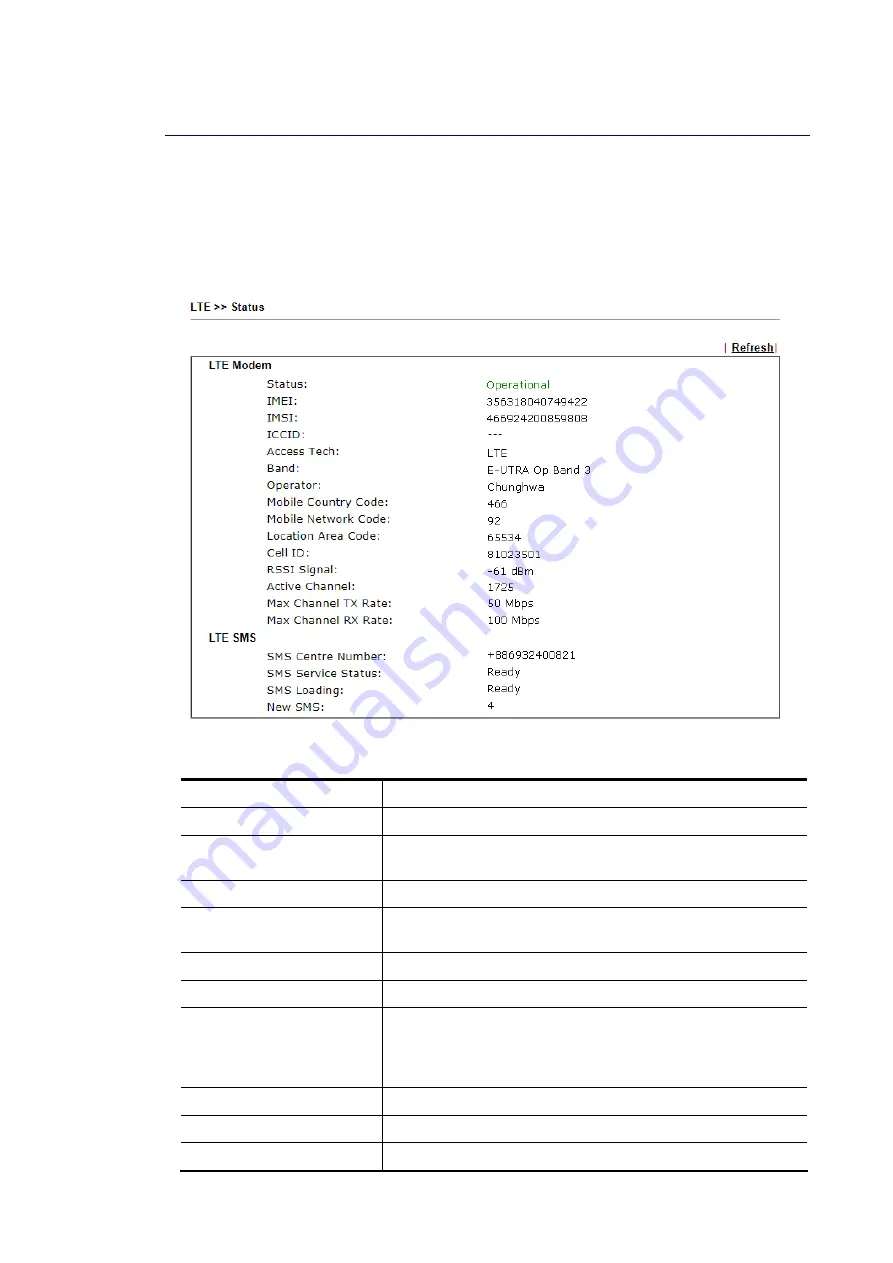 Draytek Vigor2620 Series User Manual Download Page 65