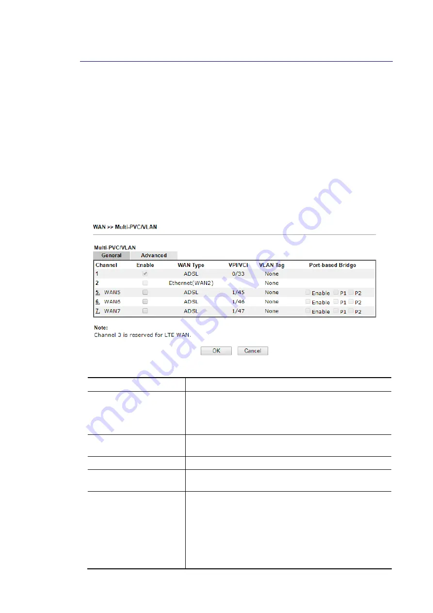 Draytek Vigor2620 Series User Manual Download Page 104