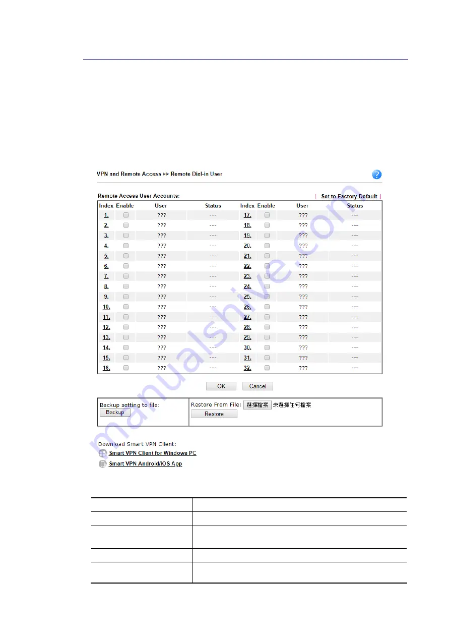 Draytek Vigor2620 Series User Manual Download Page 218