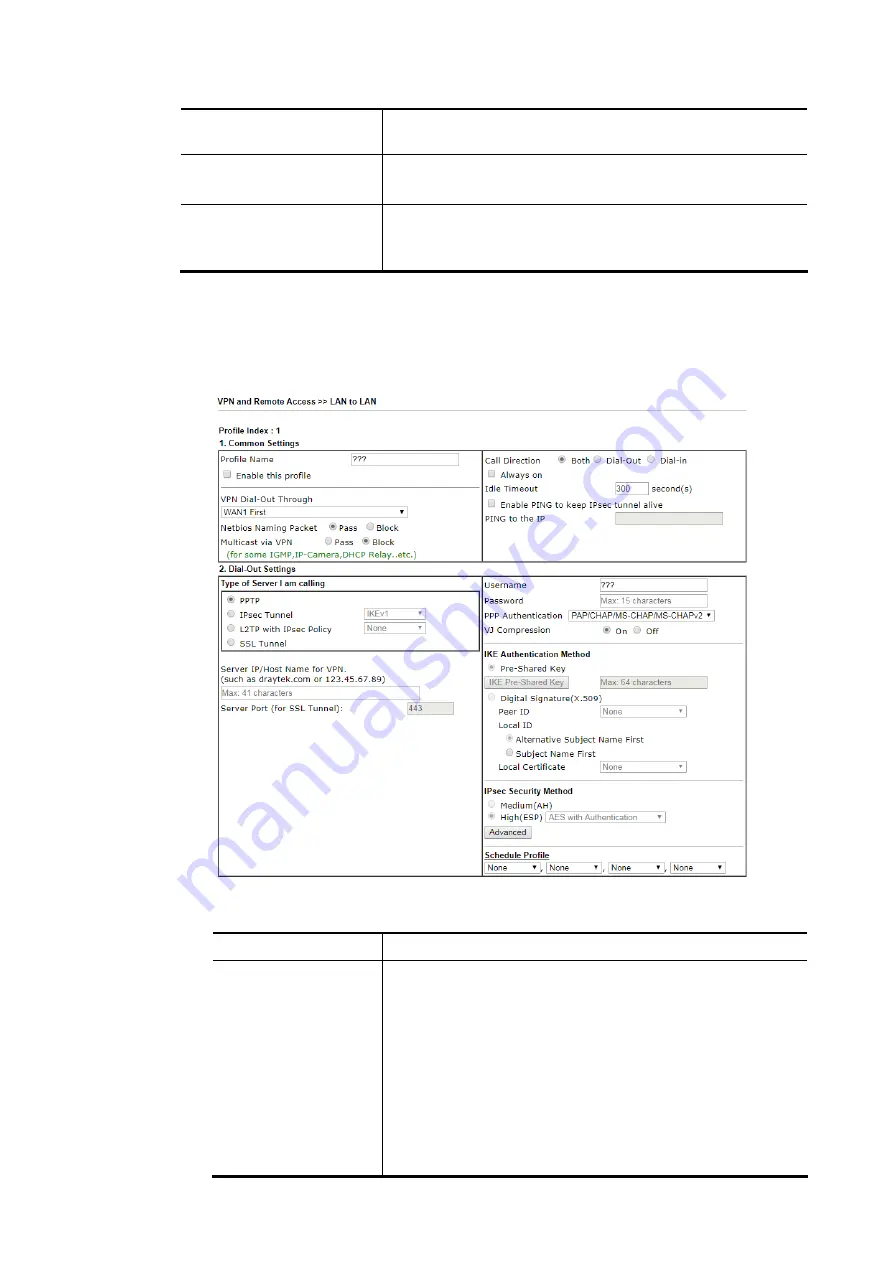 Draytek Vigor2620 Series User Manual Download Page 222