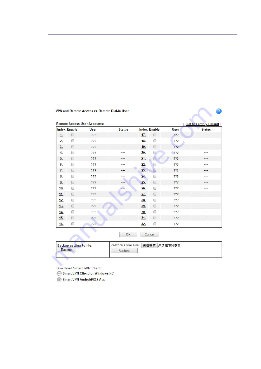 Draytek Vigor2620 Series User Manual Download Page 234