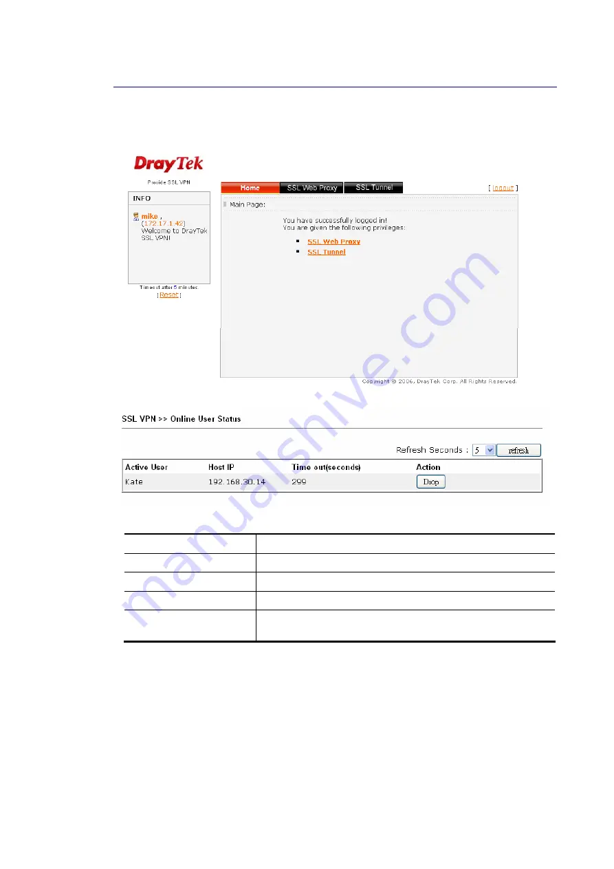 Draytek Vigor2620 Series User Manual Download Page 238