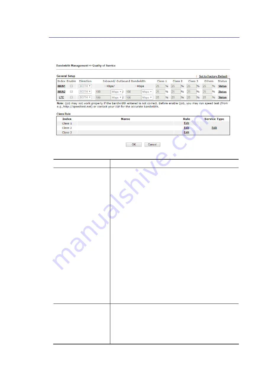 Draytek Vigor2620 Series User Manual Download Page 327