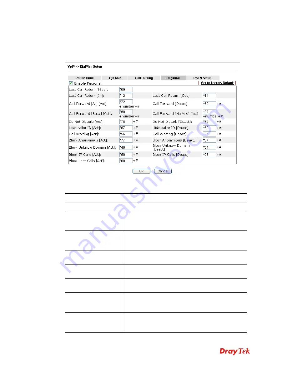 Draytek Vigor2760 User Manual Download Page 324