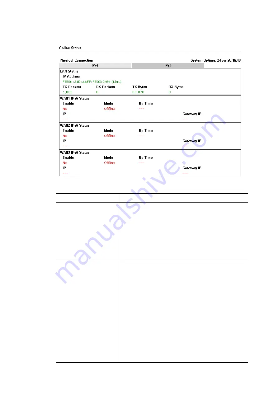 Draytek Vigor2762 series User Manual Download Page 35