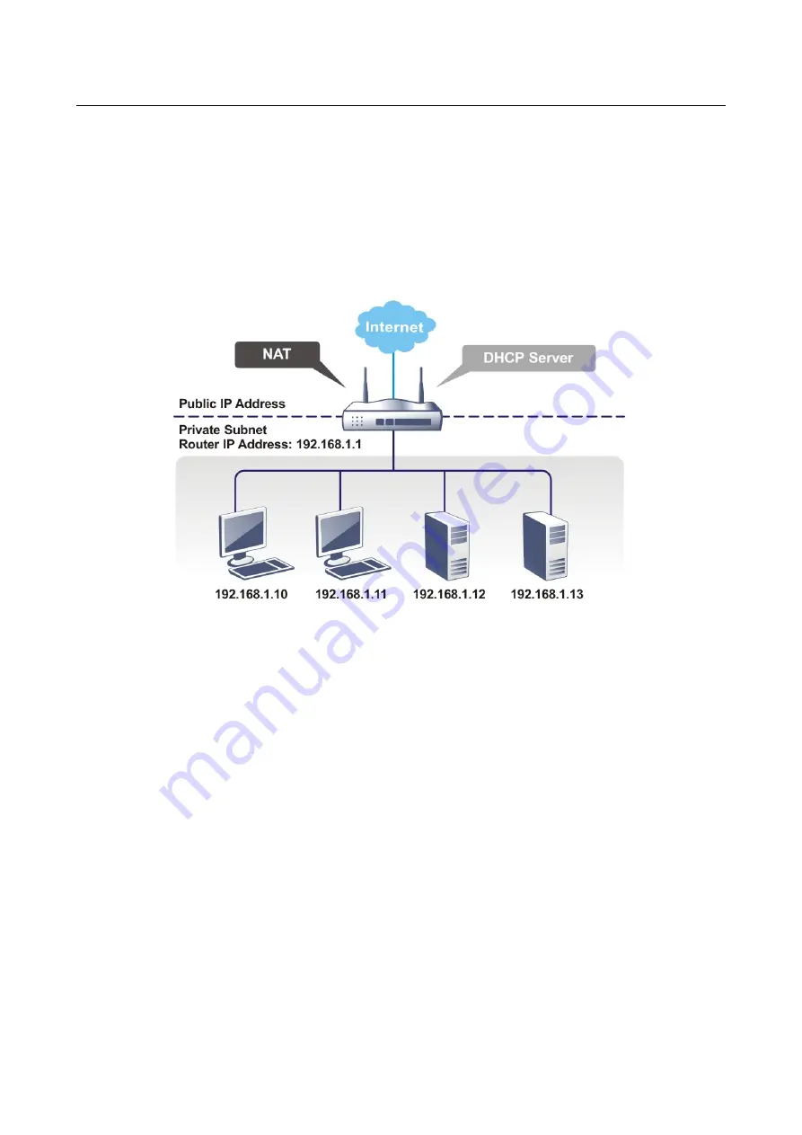 Draytek Vigor2762 series User Manual Download Page 116