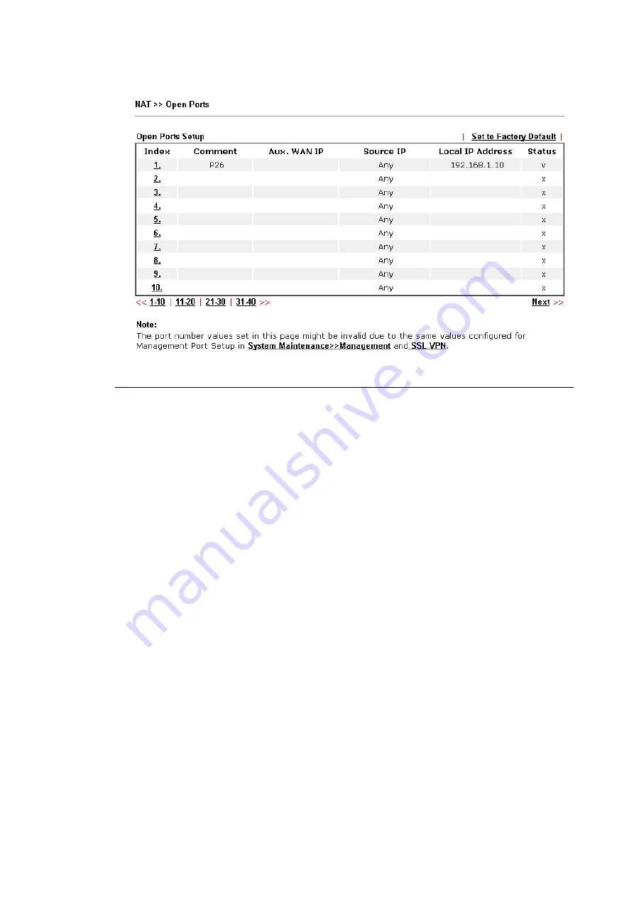 Draytek Vigor2762 series User Manual Download Page 145