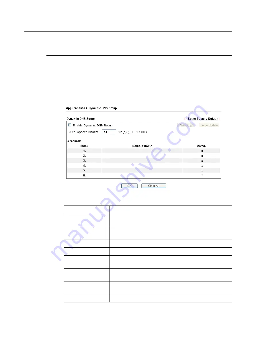 Draytek Vigor2762 series User Manual Download Page 150