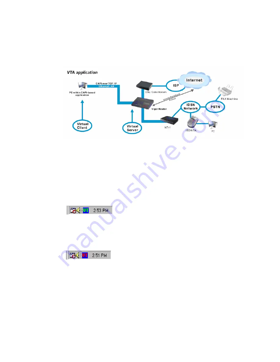 Draytek Vigor2900 Series Security Router User Manual Download Page 56