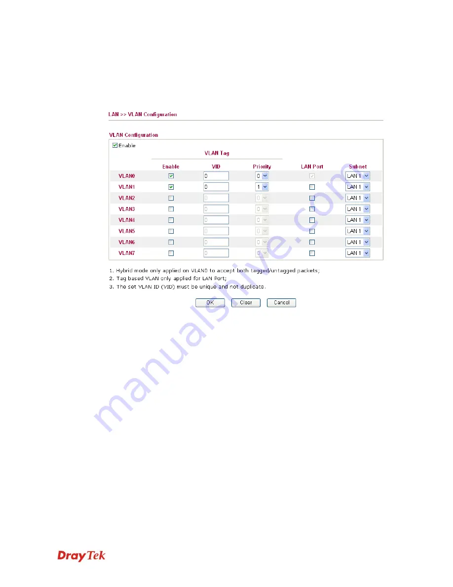 Draytek Vigor3200 Series User Manual Download Page 125