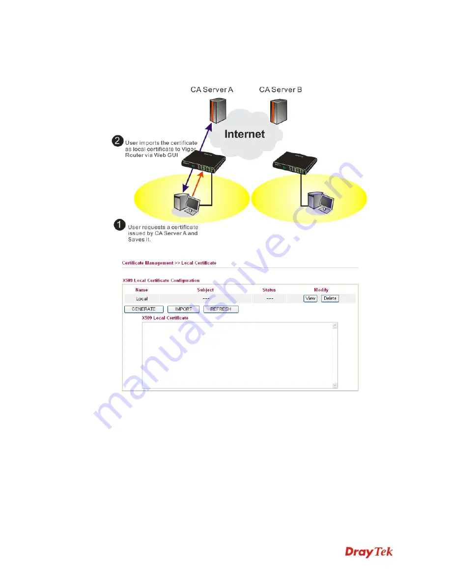 Draytek Vigor3200 Series User Manual Download Page 300