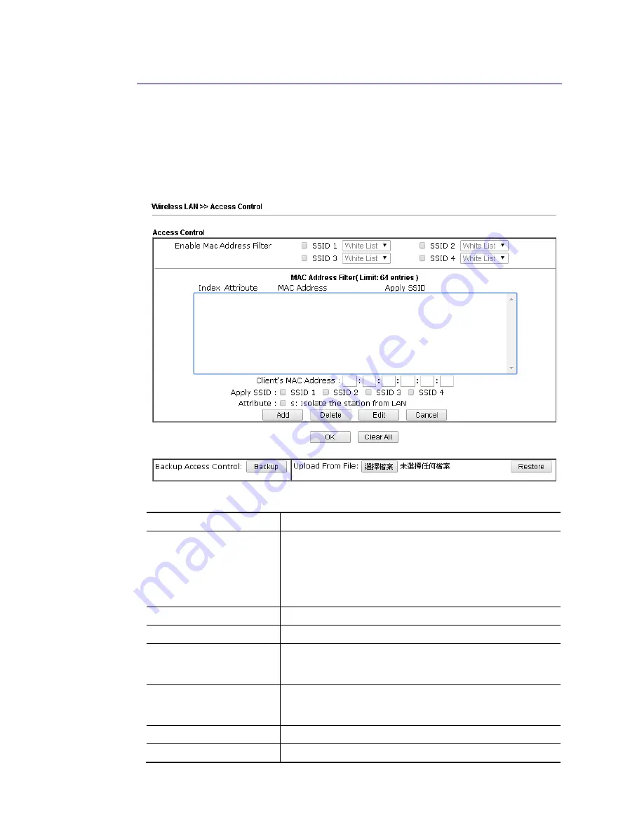 Draytek VIGOR3220 SERIES User Manual Download Page 210