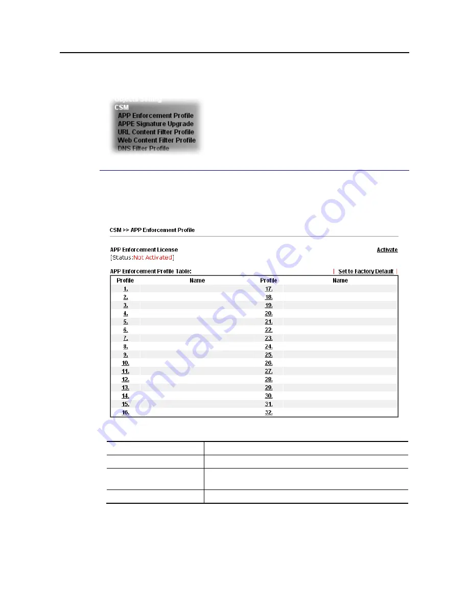 Draytek VIGOR3220 SERIES User Manual Download Page 319