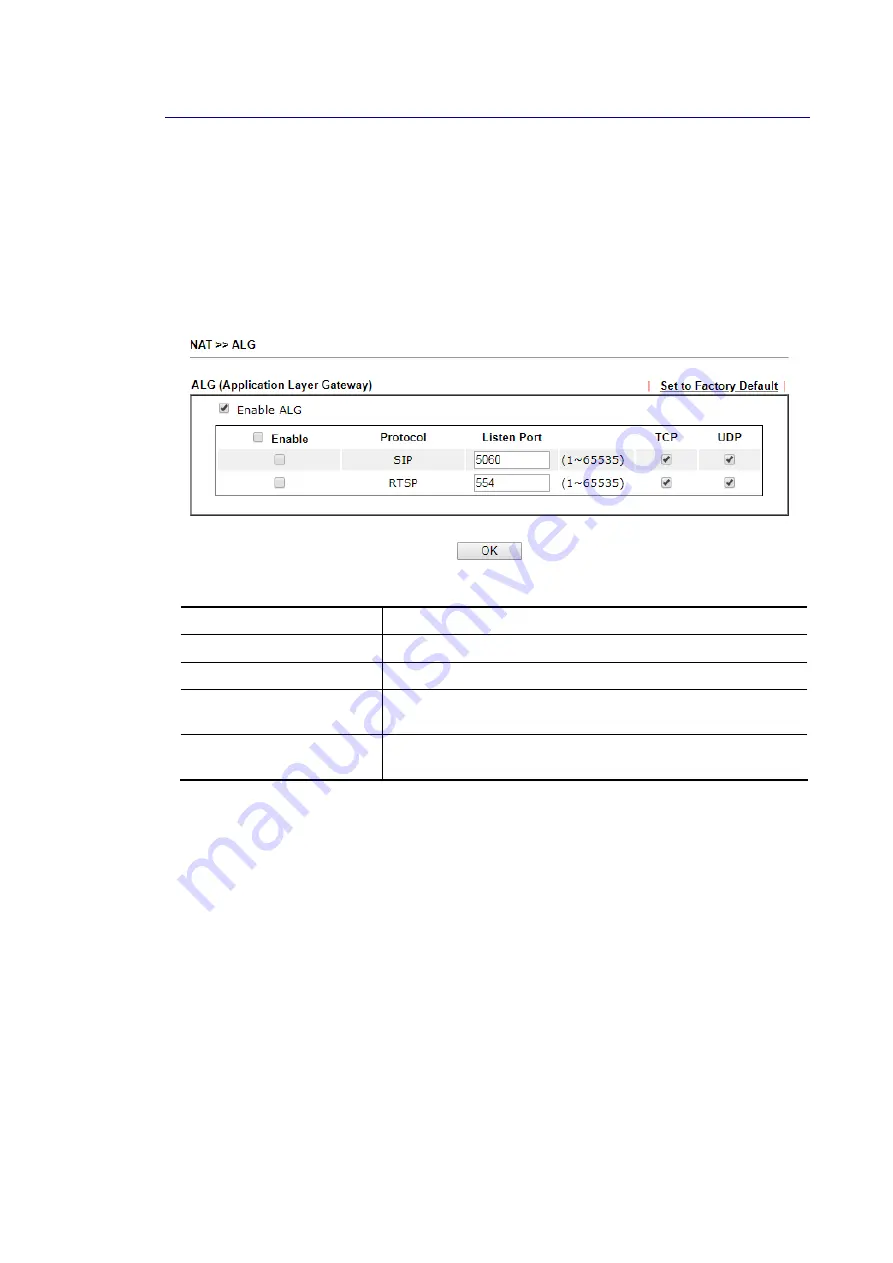 Draytek Vigor3910 Series User Manual Download Page 102