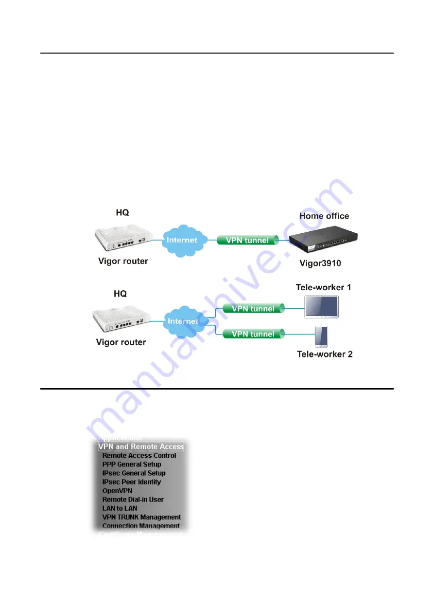 Draytek Vigor3910 Series User Manual Download Page 168