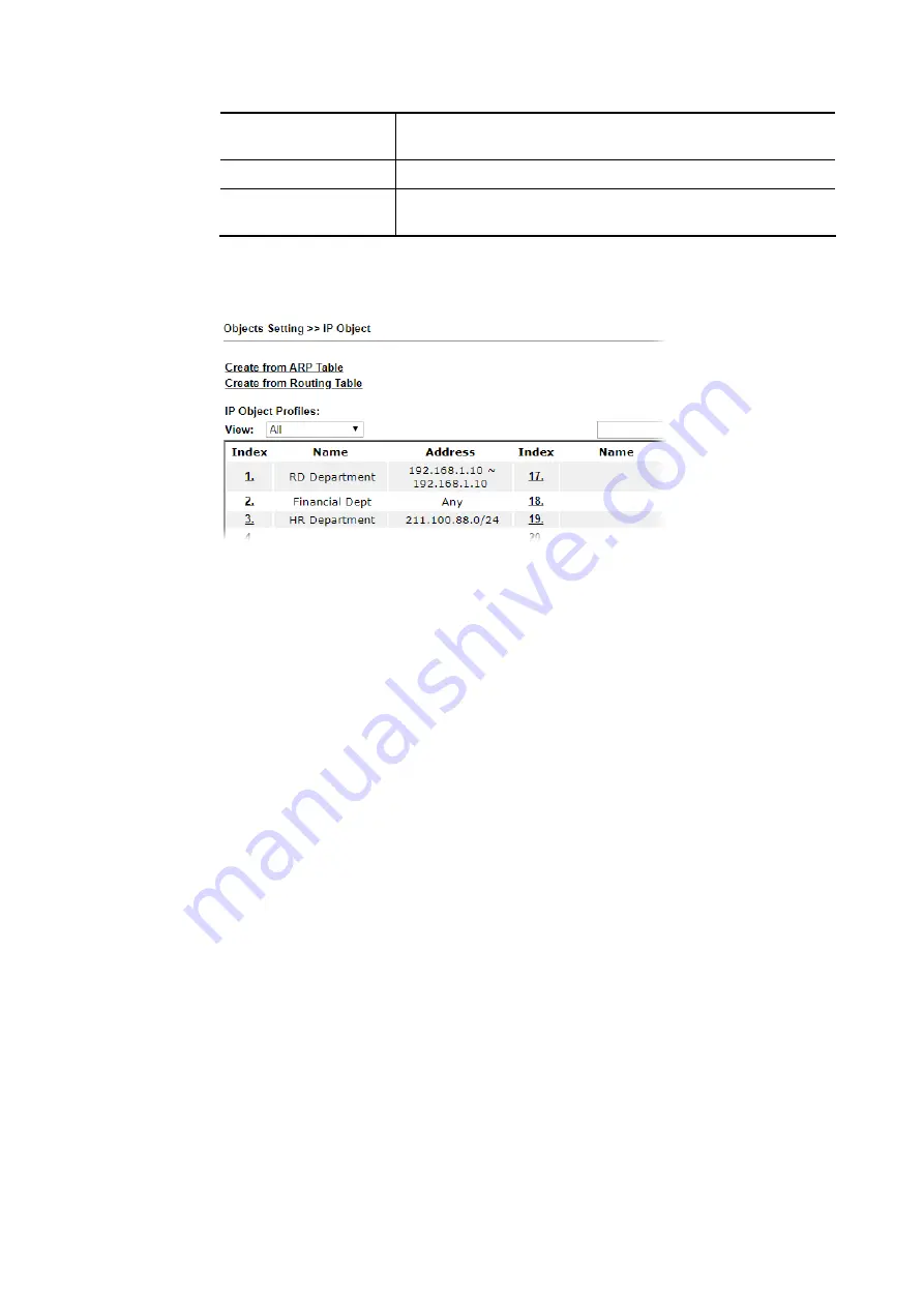 Draytek Vigor3910 Series User Manual Download Page 394