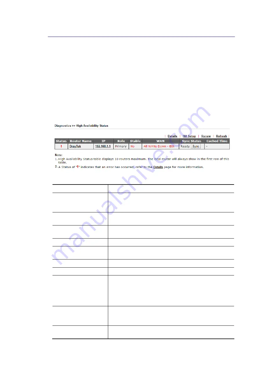 Draytek Vigor3910 Series User Manual Download Page 440