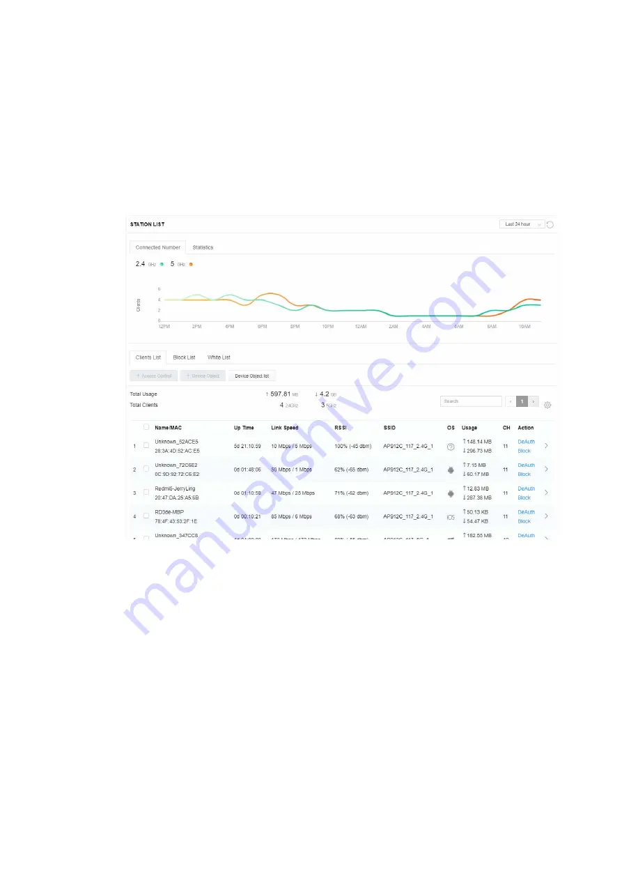 Draytek VigorAP 802 User Manual Download Page 60