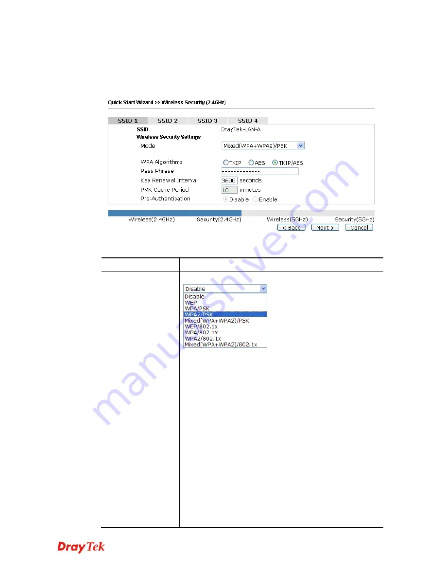 Draytek VigorAP 900 User Manual Download Page 33