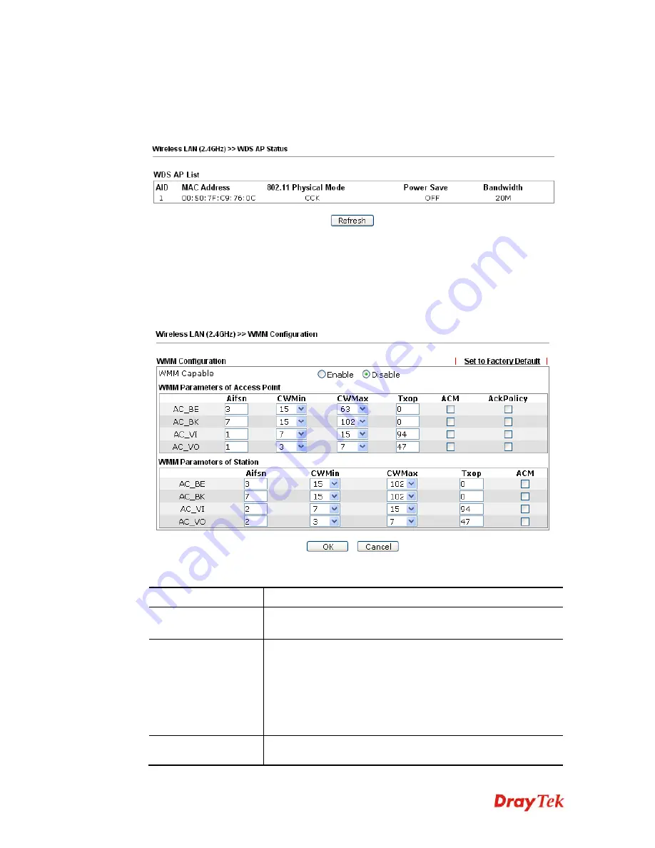 Draytek VigorAP 900 User Manual Download Page 92