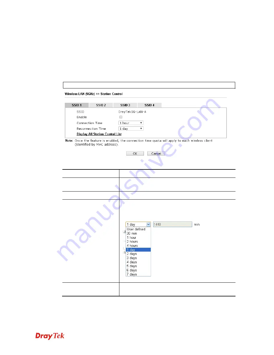 Draytek VigorAP 900 User Manual Download Page 143