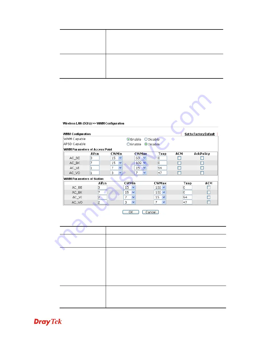 Draytek VigorAP 900 User Manual Download Page 157