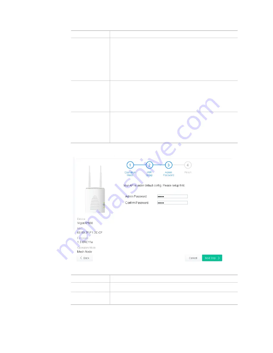 Draytek VigorAP 903 User Manual Download Page 28