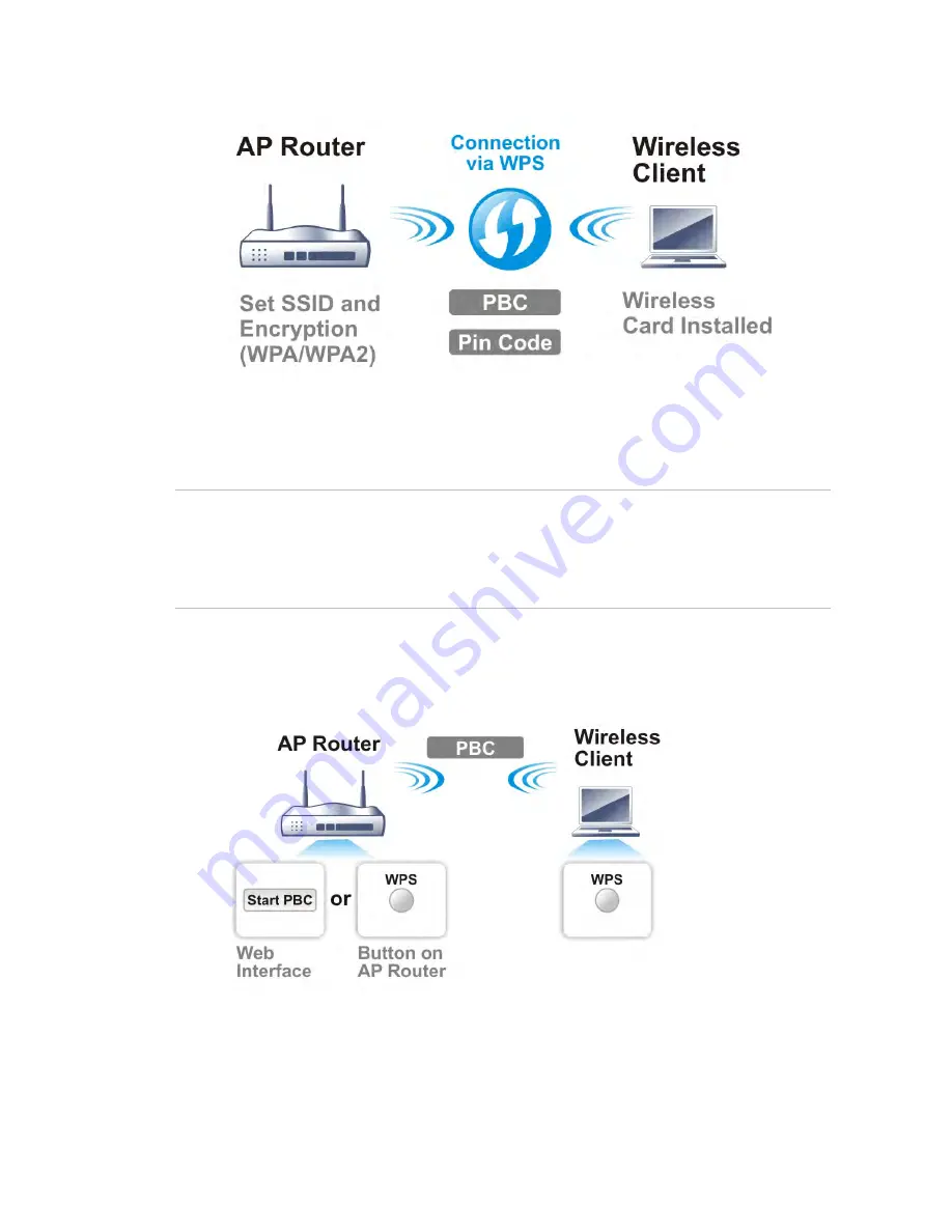 Draytek VigorAP 903 User Manual Download Page 44