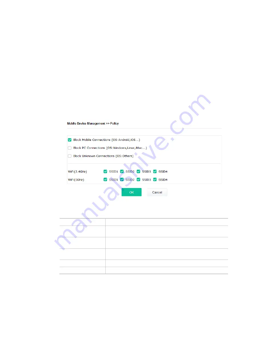 Draytek VigorAP 903 User Manual Download Page 114